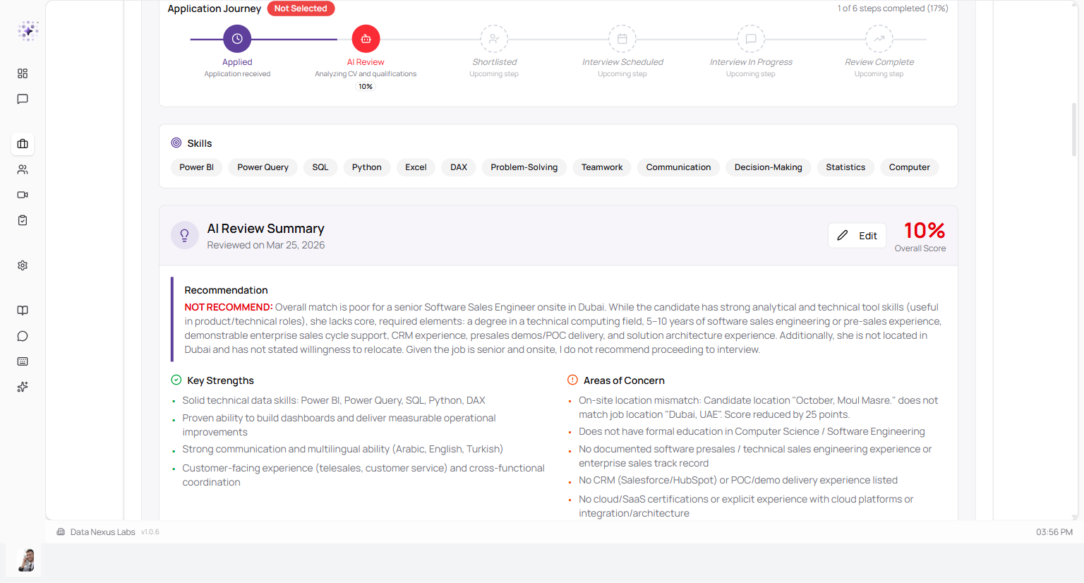 Application Timeline — Rejected Candidate