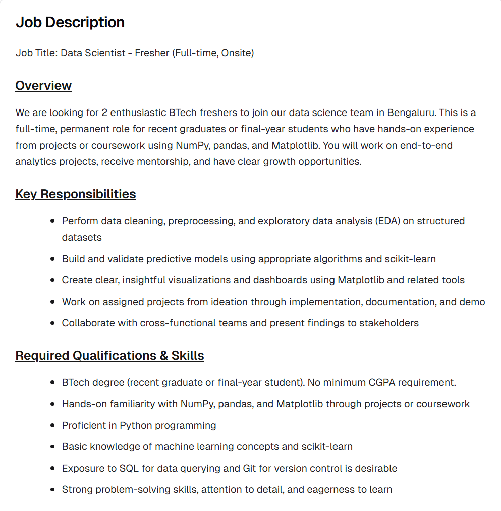 Job Description Display